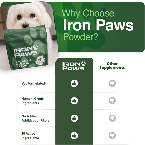 Iron Paws human-grade superfood powder for dogs dental health longevity hip joint gut allergies immune support skin coat 3.5 oz
