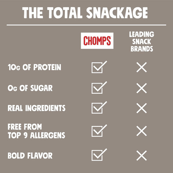 Grass Fed Venison Jerky Snack Sticks, 90 Calorie, 1.15 Oz, Pack of 24