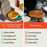 bella Flip-n-Store Waffle Maker, EverGood™ Ceramic Nonstick Coating, Fits-anywhere™ Kitchenware, Power Indicator Light & Touch Handle, 7” Wide & 1" Deep Plates, 1000 Watt, Plum
