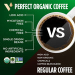 VitaCup Perfect Low Acid Coffee Ground, USDA Organic & Fair Trade, Mycotoxin Free, Dark Roast Guatemala Single Origin