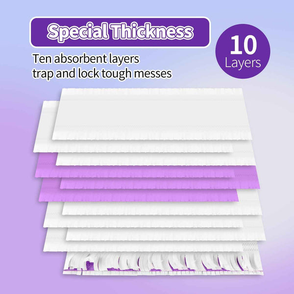10-Pack Disposable Power Mop Pads: Unscented Replacement for Swiffer Power Mop, Ideal for Hardwood Floors