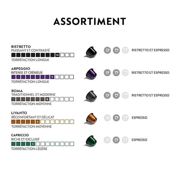 Nespresso Original Line Variety Pack Coffee Pods 50 Count