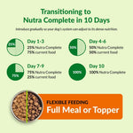 ULTIMATE PET NUTRITION 100% Freeze Dried Raw Veterinarian Formulated Dog Food with Antioxidants Prebiotics and Amino Acids 1 Pound Beef