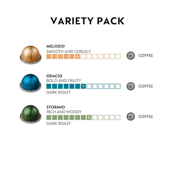 nespresso vertuo variety pack assortment, 30 count, medium and dark roast coffee pods, 7.8 oz serving