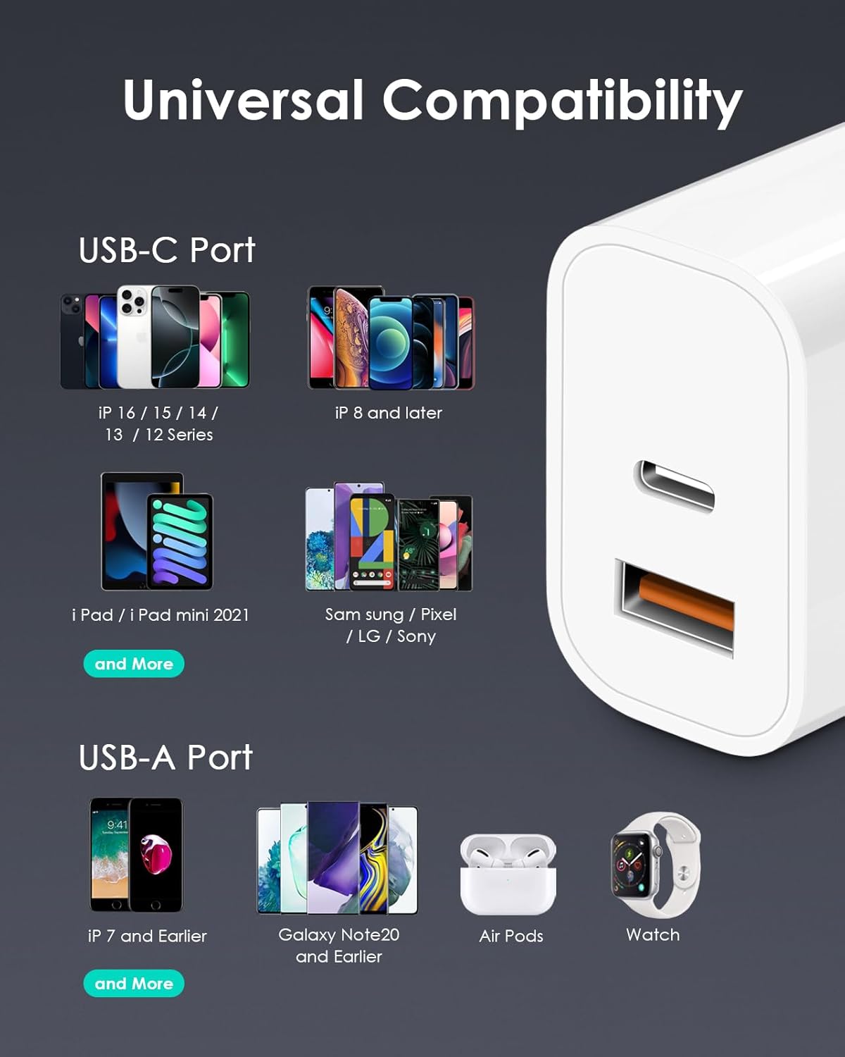 [4 Pack] USB C Charger Block Fast Charging Multiport Adpater [PD 20W USB-C & QC 3.0 USB-A Port] for i Phone 17/16/15/14/13/12/11/X/8, i Pad, Galaxy, Google, Galaxy & More - Rayz Mart
