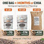 Organic Black Chia Seeds 4 lb Bulk – High Fiber Omega-3 Superfood, Non-GMO, Gluten Free, Vegan, Kosher, Whole Chia Seeds for Smoothies, Chia Pudding, Overnight Oats & Baking – Cereausly