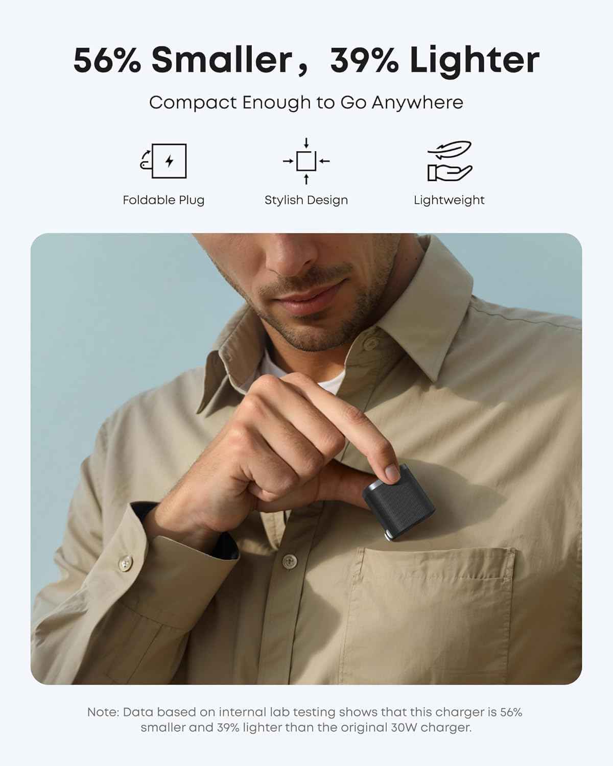 Anker Nano Charger, 45W Fast Charging, Compact and Foldable Plug USB C Charger Block for iPhone 17 Series, MacBook, Pixel 9, iPad, Samsung Galaxy S25 Ultra / S24 Series (6 ft Cable Included)