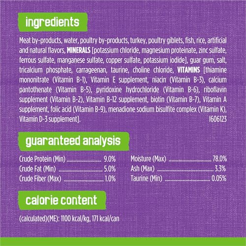 purina friskies wet cat food pate turkey and giblets dinner, 5.5 oz cans, pack of 24