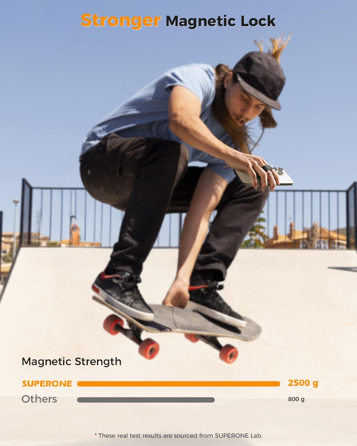 SUPERONE for MagSafe Phone Grip for MagSafe Kickstand Compatible with Mag Safe Finger Loop, 4-in-1 Phone Ring Holder Strap for Mag Safe iPhone 17/16/15/14/13/12 Series, Black [2025 Version]