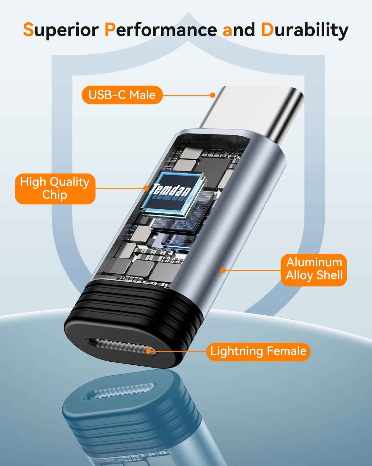 Temdan 4 Pack Lightning to USB C Adapter for iPhone 15/16/17 Pro/17 Pro Max,for iPhone 17/16 Charger,17/16 Accessories,Fast Charging & Data Transfer,USB C Charger Connector Cable,Not for Audio/OTG