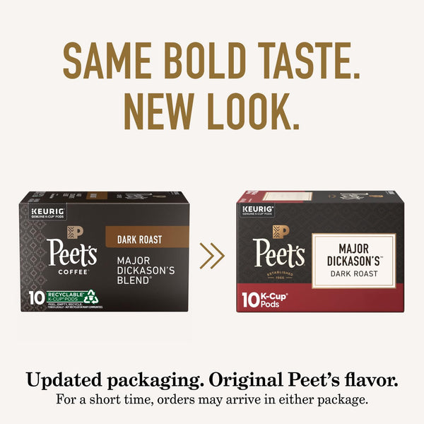 Peet's Coffee Keurig K-Cup Pods Dark Roast Variety Pack 100% Arabica Coffee