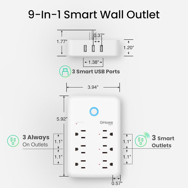 GHome Smart Plug Outlet Extender with USB Wall Charger and 3 Individual Smart Outlets, Compatible with Alexa and Google Home
