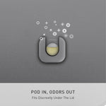 Refill pack for simplehuman odorsorb pod trash can odor eliminator