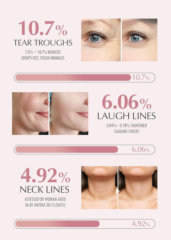 Kahi Pdrn Collagen Wrinkle Stick Korean Skin Care Hydrating Lip Balm Eye Cream Neck Cream