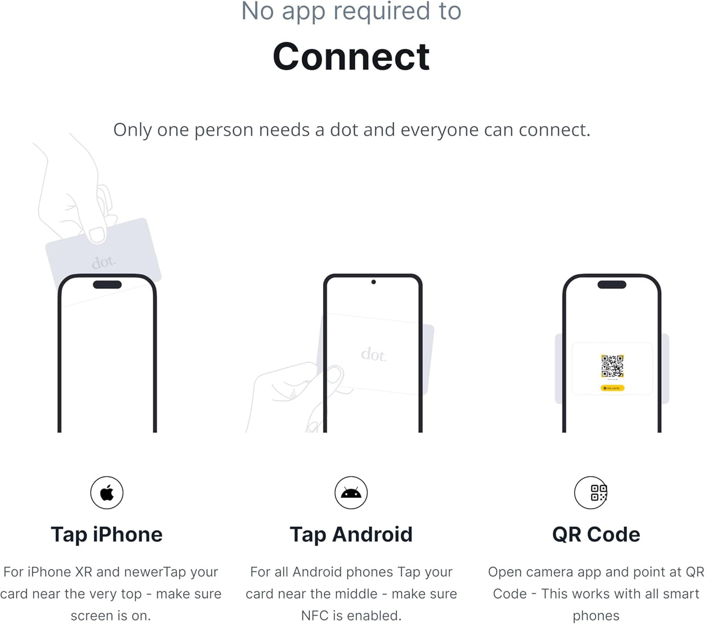 dot. Card - Digital Business Card - Tap Compatible with iPhone & Android (Black)