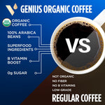 VitaCup Organic Keto Coffee Pods, Single Serve Compatible with Keurig K-Cup Brewers, 16 Count