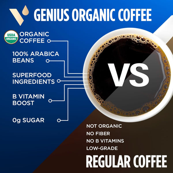 VitaCup Organic Keto Coffee Pods, Single Serve Compatible with Keurig K-Cup Brewers, 16 Count