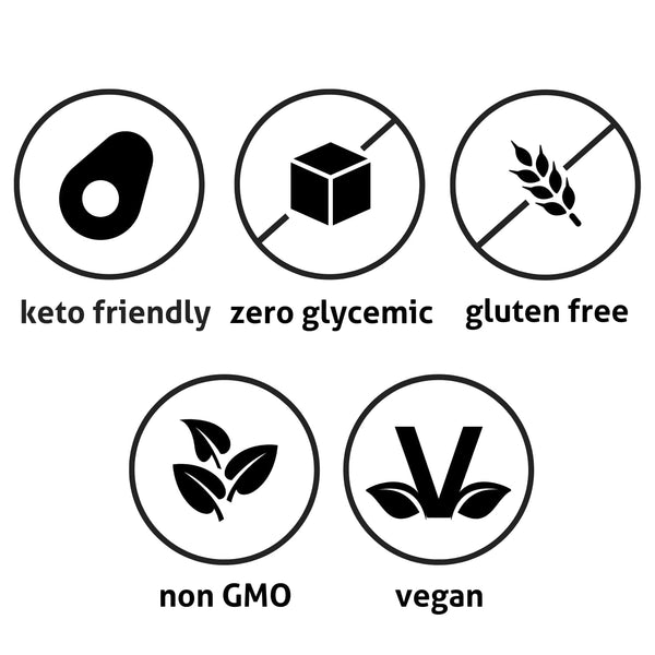 Wholesome Yum Zero Sugar Maple Syrup: Keto, Natural, Sugar-Free, Gluten-Free, Vegan (12 oz Plastic Bottle)