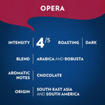 Lavazza Opera Intenso 12oz Ground Coffee, Dark Roast, Arabica and Robusta Beans, Ideal for Drip Brewers, Bold and Balanced Taste