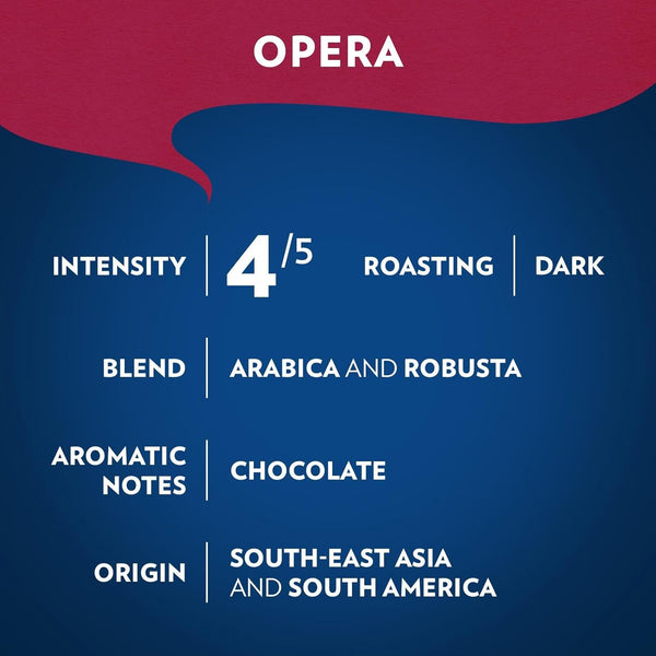 Lavazza Opera Intenso 12oz Ground Coffee, Dark Roast, Arabica and Robusta Beans, Ideal for Drip Brewers, Bold and Balanced Taste