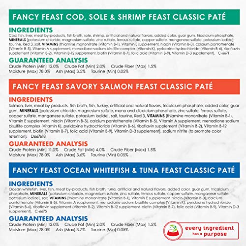 Purina Fancy Feast Seafood Classic Pate Grain Free Wet Cat Food Variety Pack - 24 cans, 3 oz. each