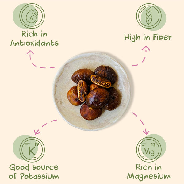 Sunny Fruit Soft Organic Turkish Dried Figs 2.5 Pound Bulk Bag