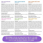 weruva bff oh my gravy! rainbow a gogo variety pack, 3oz pouch, 12-count, grain-free cat food
