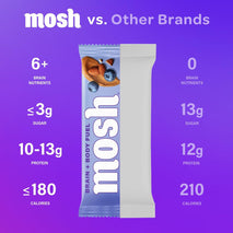 MOSH Variety Pack Keto Protein Bars, High Fiber, Low Carb, Gluten Free, High Protein, 6 Count