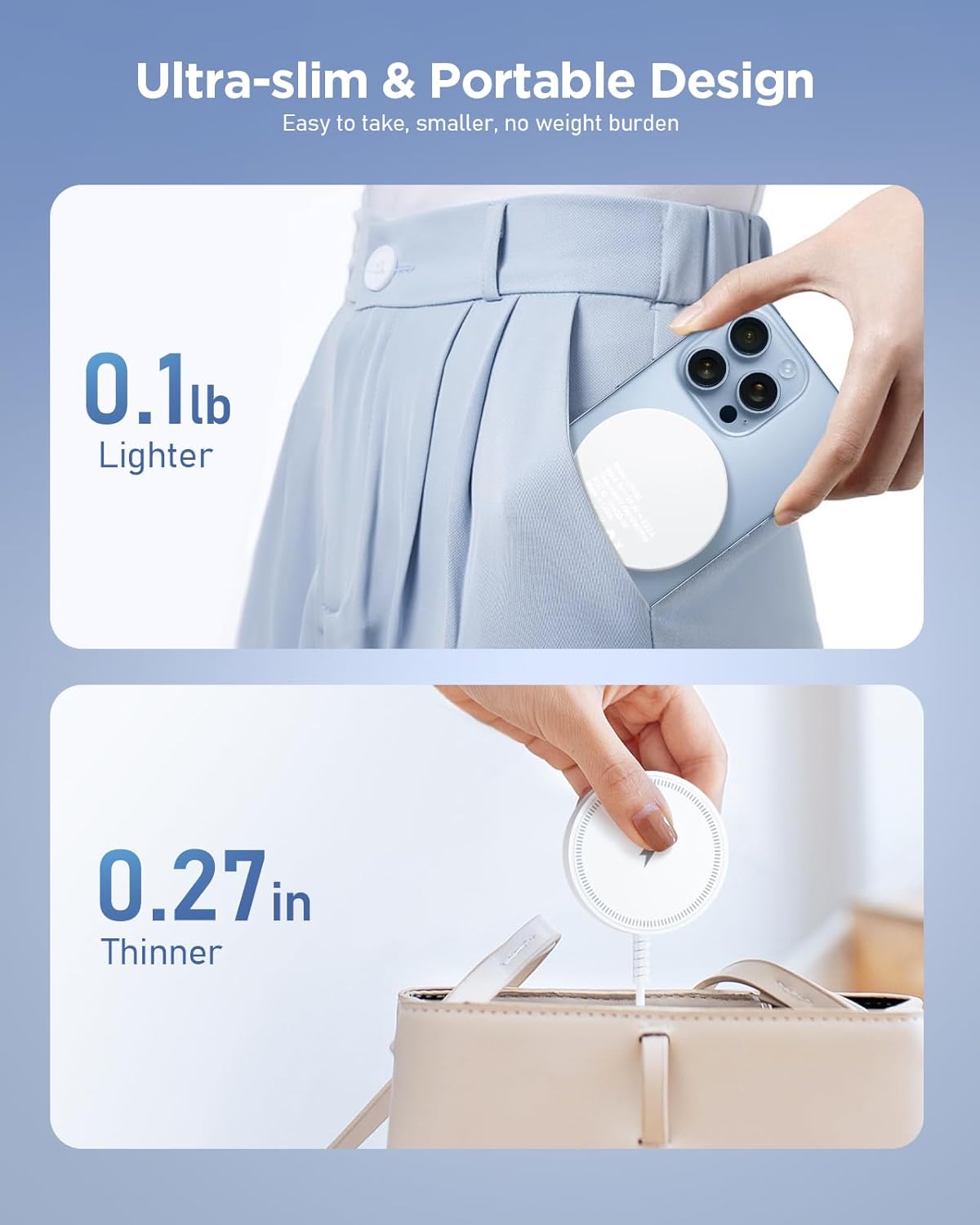 Magnetic Wireless Magsafe Charger iPhone: Fast Charging Pad for iPhone 17/16/15/14/13/12 Series & AirPods Pro 4-2, Strong Magnet, Dual Ports, Cover-Friendly, Lightweight for Travel Home Office Desk - Rayz Mart