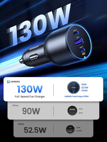UGREEN 130W USB C Car Charger, Type C Car Charger Adapter Compatible with iPhone 17 17 Air 17 Pro 17 Pro Max 16 16 Plus 16 Pro 16 Pro Max 15 14 13 12, Galaxy S24 S23 Ultra, iPad, MacBook, and More