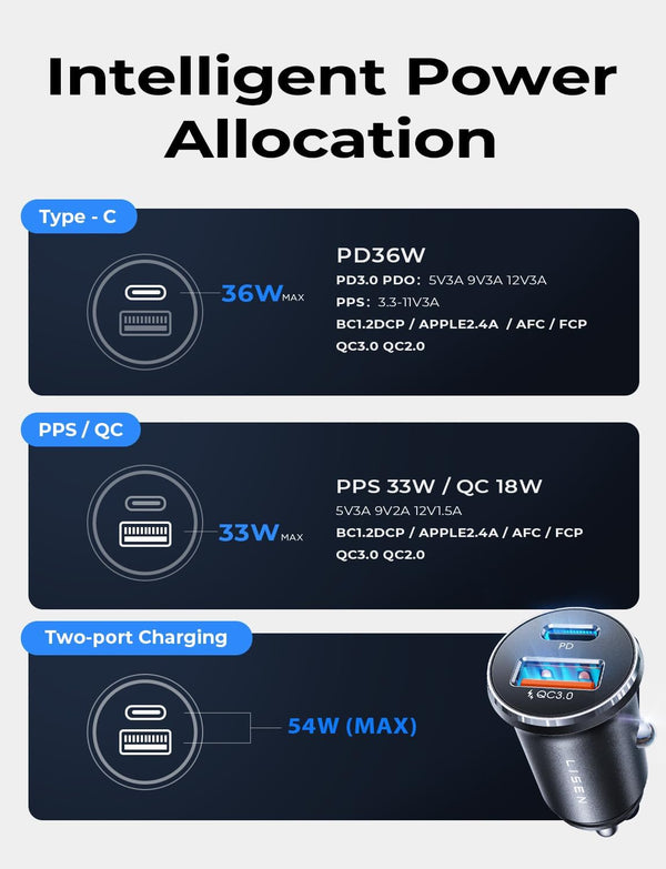 69W Dual Port Car Charger with USB C and USB A Ports