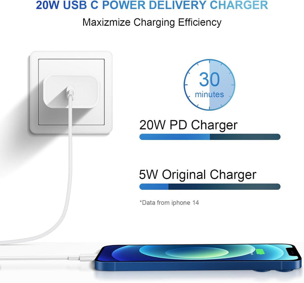 Fast Charging 20W PD USB C Wall Charger with 6FT Cable for iPhone and iPad