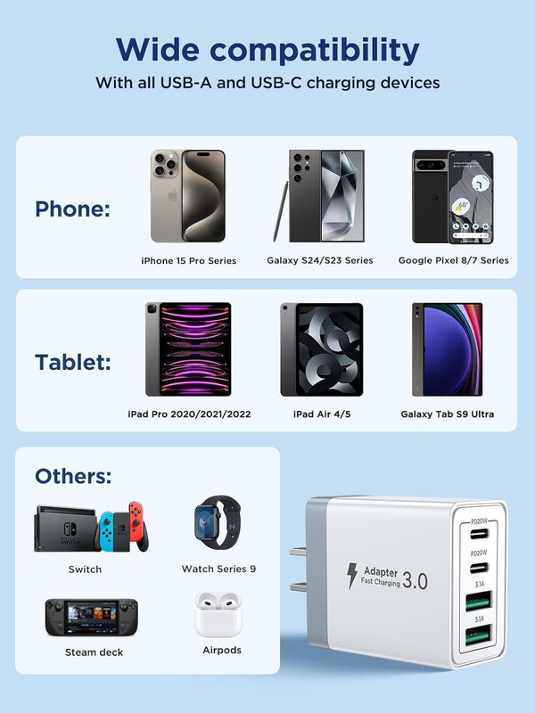 Aioneus 40W Fast Charging Block with Dual USB-C and USB-A Ports