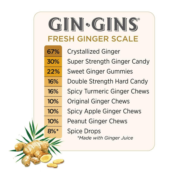 the ginger people gin gins original ginger chews 1 lb bag individually wrapped