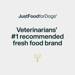 JustFoodForDogs Beef Brisket Dog, Human Grade, Grain Free, Rawhide Free, Low Calorie, 5 oz