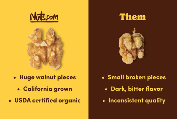 Organic English Walnuts, 2 Pound Bag, Raw, No Shell, Vegan, Gluten-Free, Kosher Pareve
