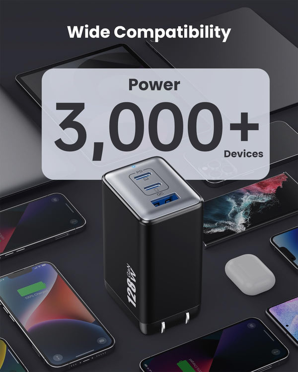 128W USB C Wall Charger,GaN III 3-Port Fast Charging Station,PD QC Foldable Charger Block Portable 65W Laptop Adapter for MacBook Pro/Air,iPad Pro,Galaxy S23,Dell XPS 13,iPhone 17/16/Pro etc