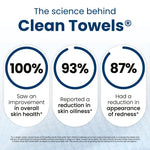 clean skin club clean towels xl 100% usa biobased disposable face towels 100 ct 2 pack