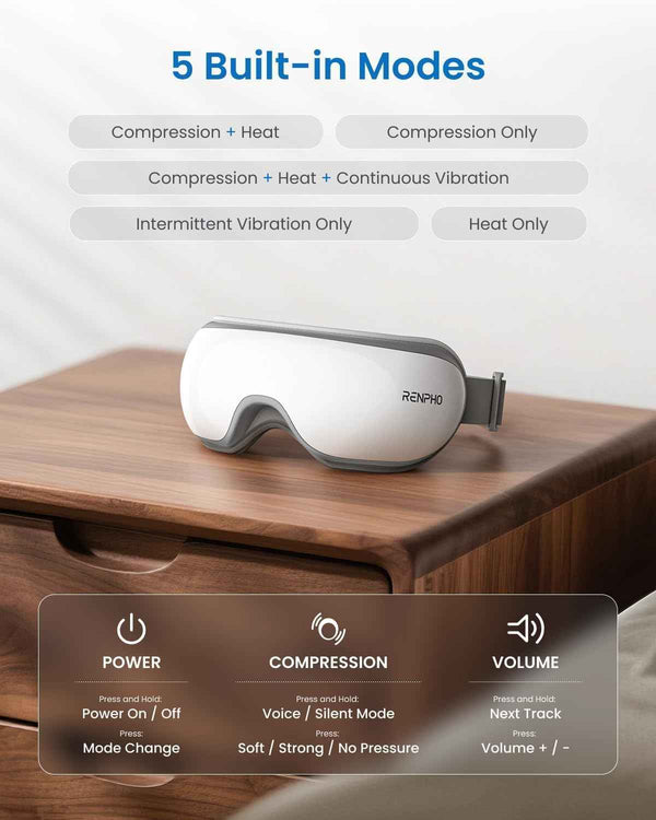 RENPHO Eye Massager with Heat, Valentines Day Gifts for Her Him Birthday Gifts for Women Mom, FSA Eligible HSA Eye Mask for Migraine,Sleep Mask for Dry Eyes Relax, Reduce Strain for Men Dad Eyeris 1