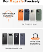 APPS2Car Magnetic Phone Holder for Gym, Alloy Base & Ball Joint, Attach to Metal Surfaces, Dual Magnet Phone Mount for MagSafe iPhone 12-17 Series