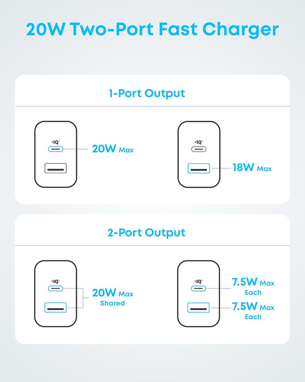 Anker iPhone Charger, 2-Pack 20W Fast USB C Charger Block, Type C Charger Fast Charging for iPhone 17/17 Pro Max/16 Series/iPad Pro and More (Black, 2 Pack & 2 Cable)