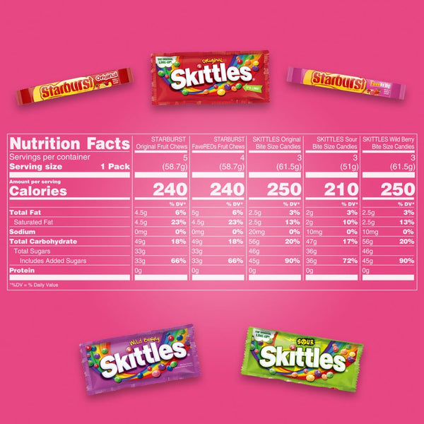Bulk box of assorted SKITTLES and STARBURST candies, 37.05 oz, 18-count variety mix