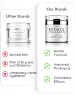 Enaskin Retinol 1.7 Fl Oz Face Neck Collagen Cream For Tightening Skin Anti Aging
