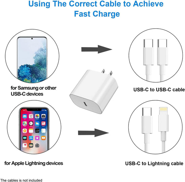 USB-C Charger Block for iPhone and iPad Charging Plug, 2-Pack Power Adapter
