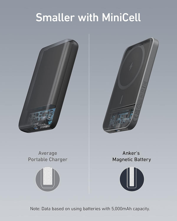 Anker 621 Magnetic Portable Charger (MagGo), 5,000mAh Wireless Power Bank with USB-C Cable, Magsafe-Compatible Battery Pack for iPhone 16/15/14/13/12 Series