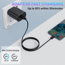 3-Pack 25W Type C Super Fast Charging Block with USB C Charger Cable