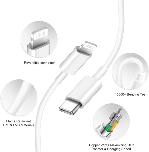 Fast Charging 20W PD USB C Wall Charger with 6FT Cable for iPhone and iPad