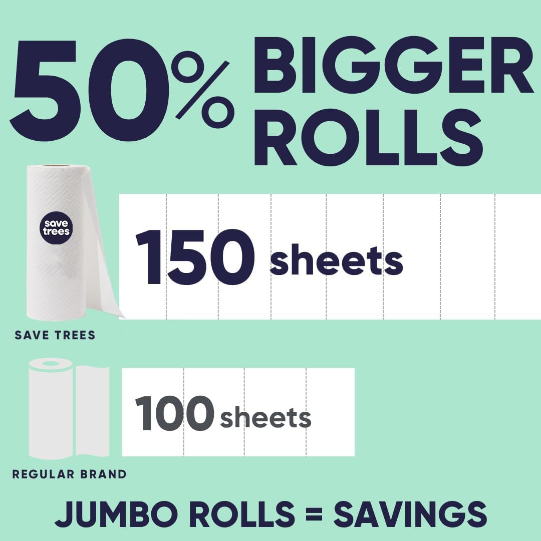 Save Trees Bamboo Paper Towels 12pk - 1800 Sheets Paper Towel Rolls Ultra Absorbent & Durable EcoTowels - FSC-Certified, Vegan Bamboo Kitchen Rolls