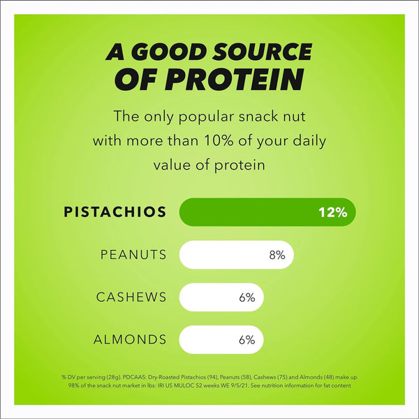 Wonderful Pistachios No Shells, Roasted & Salted Nuts, 6 Ounce Resealable Bag