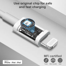 Fast Charging 20W PD USB C Wall Charger with 6FT Cable for iPhone and iPad